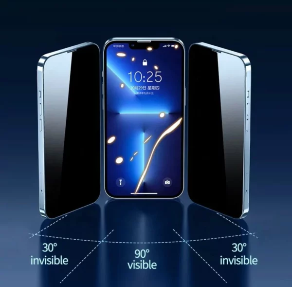 Протектор за iPhone 12 Pro MAX PRIVACY 5D
